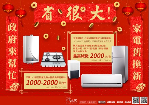 109年節能家電補助；瓦斯爐、熱水器最高補助2000元，電冰箱、冷氣最高減徵2000元。
