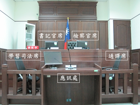 偵查庭現況(上左:書記官、上右:檢察官，中左:學習司法席、中右:通譯，下:應訊處)