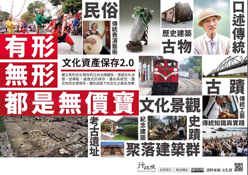 國家文化資產保存與活化
