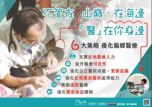 優化偏鄉醫療政策溝通文宣