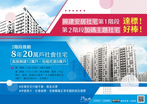 推動社會住宅（第二階段）海報