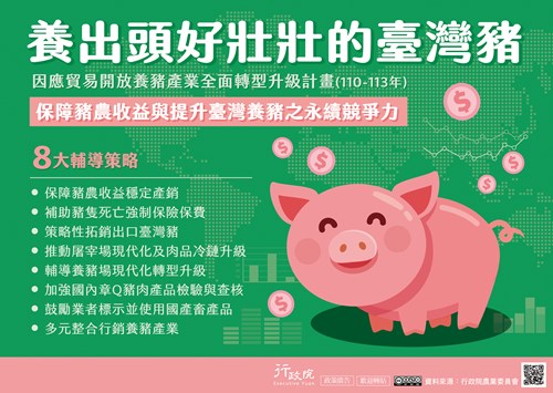 行政院「推動養豬產業全面升級 」政策溝通文宣