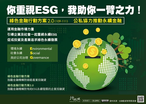 行政院「綠色金融行動方案2.0 」政策溝通文宣