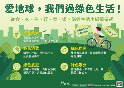 行政院「 推動全民綠生活 」政策溝通文宣