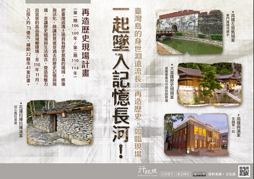 行政院「再造歷史現場計畫」政策溝通文宣