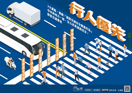 行政院「道路交通安全精進作為」政策溝通文宣