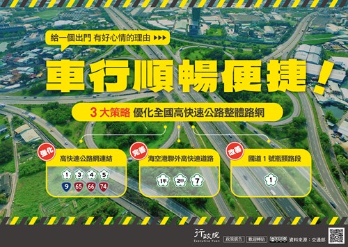 行政院「  整合優化全國高快速公路  」政策溝通文宣