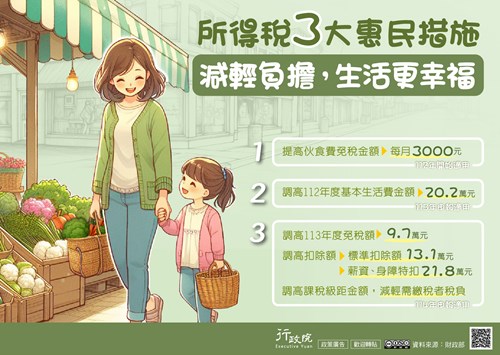 行政院「 所得稅制優化惠民措施 」政策溝通文宣