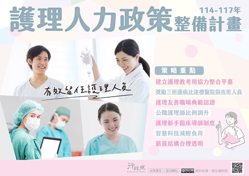 行政院「 充實護理人力」政策溝通文宣