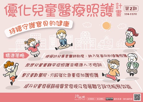 行政院「優化兒童醫療照護計畫」政策溝通文宣