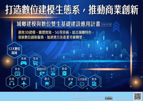 行政院「城鄉建模與數位雙生基礎建設應用計畫」政策溝通文宣