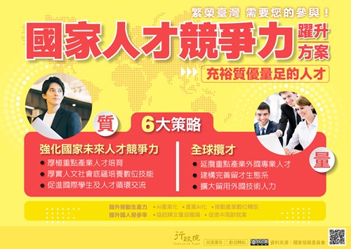 行政院「國家人才競爭力躍升方案」政策溝通文宣