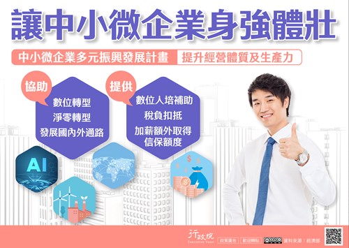 行政院「中小微企業多元振興發展計畫」政策溝通文宣