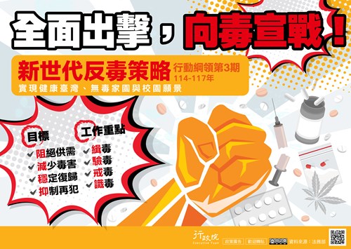 行政院「新世代反毒策略行動綱領第三期」政策溝通文宣