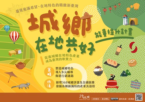 行政院「 城鄉在地共好能量提升計畫 」政策溝通文宣