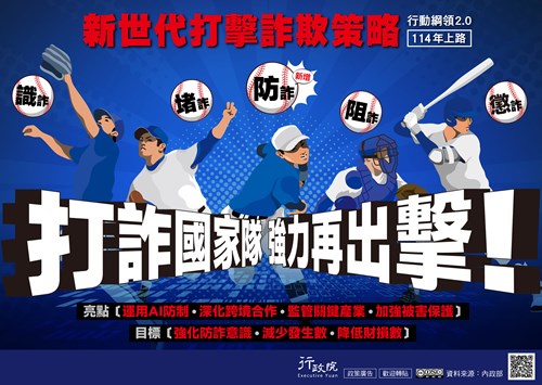 行政院「 新世代打擊詐欺策略行動綱領2.0 」政策溝通文宣
