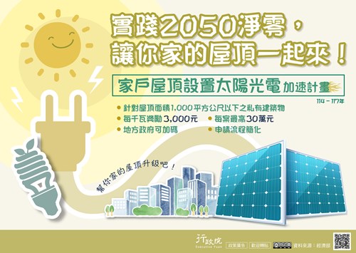行政院「  家戶屋頂設置太陽光電加速計畫  」政策溝通文宣