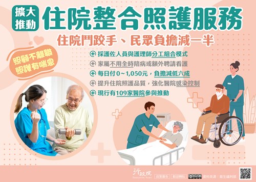 行政院「住院整合照護服務」政策溝通文宣