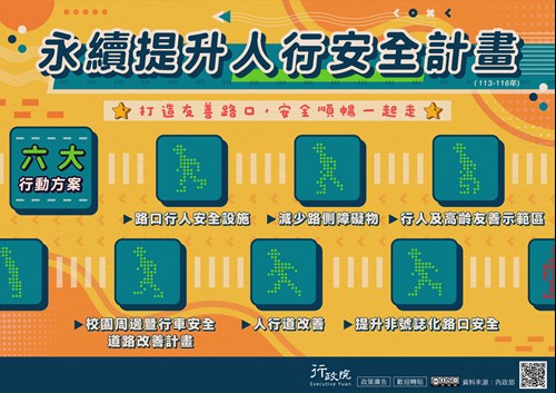 行政院「永續提升人行安全計畫 」政策溝通文宣