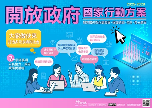 行政院「開放政府國家行動方案 」政策溝通文宣