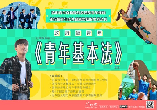 行政院「 《青年基本法》草案  」政策溝通文宣