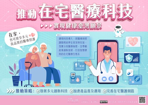 行政院「推動在宅醫療科技」政策溝通文宣