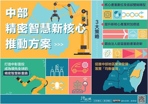 行政院「 中部精密智慧新核心推動方案 」政策溝通文宣