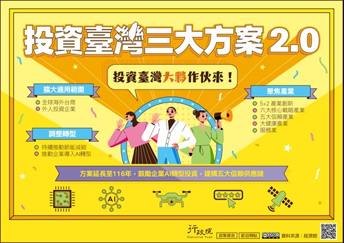行政院「  投資臺灣三大方案2.0  」政策溝通文宣