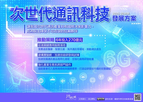行政院「 次世代通訊科技發展方案 」政策溝通文宣