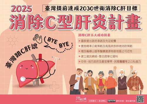 行政院「 2025消除C型肝炎計畫 」政策溝通文宣