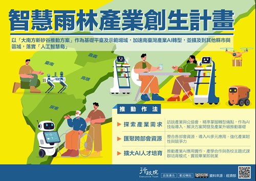 行政院「智慧雨林產業創生計畫」政策溝通文宣