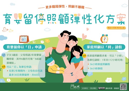 行政院「《 育嬰留停照顧彈性化方案 》」政策溝通文宣