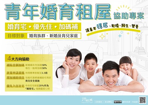行政院「《 青年婚育租屋協助專案 》」政策溝通文宣