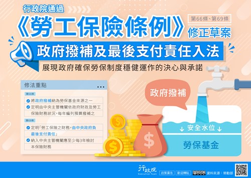 行政院「 《勞工保險條例》修正草案」政策溝通文宣