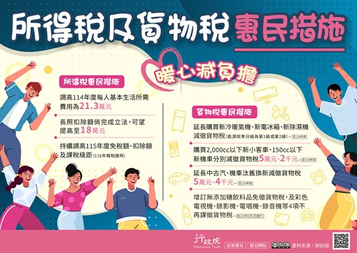 行政院「 所得稅及貨物稅惠民措施 」政策溝通文宣