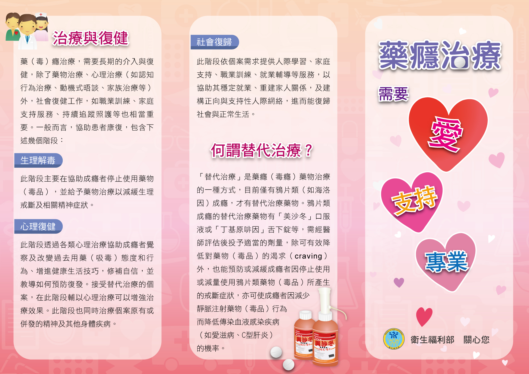 藥癮治療文宣-正面