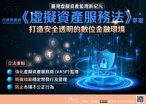 行政院「 《虛擬資產服務法》草案 」政策溝通文宣