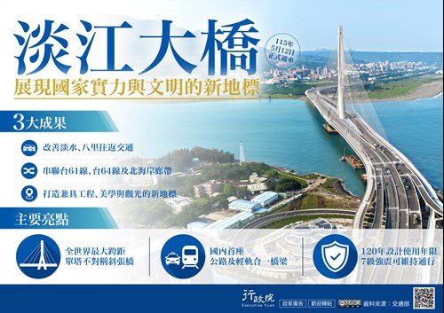 行政院「淡江大橋建設計畫推動成果」政策溝通文宣