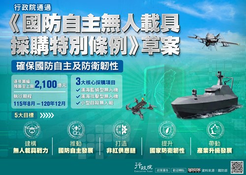 行政院「《國防自主無人載具採購特別條例》草案」政策溝通文宣