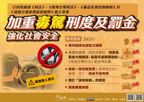 行政院「《刑法》、《陸海空軍刑法》、《毒品危害防制條例》、《道路交通管理處罰條例》修正草案」政策溝通文宣