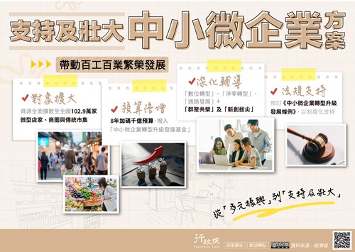行政院「支持及壯大中小微企業方案」政策溝通文宣